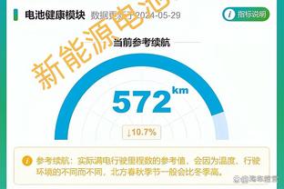 皇马半场3-1巴萨数据对比：射门8-9射正4-5，控球率42%-58%